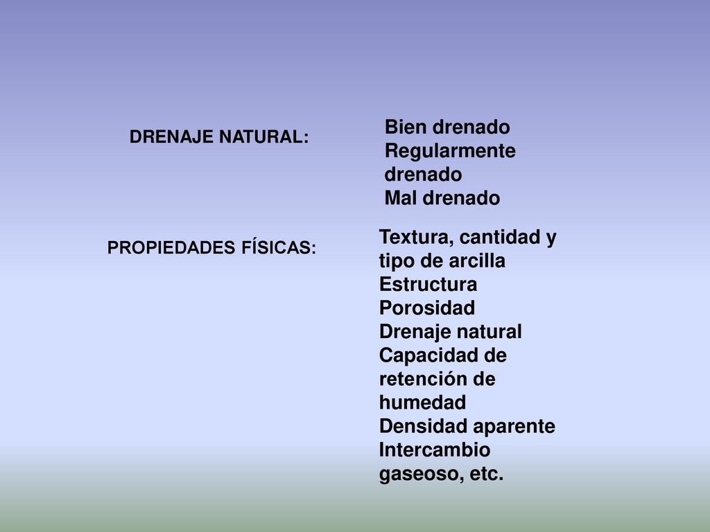 Textura, cantidad y tipo de arcilla Estructura Porosidad