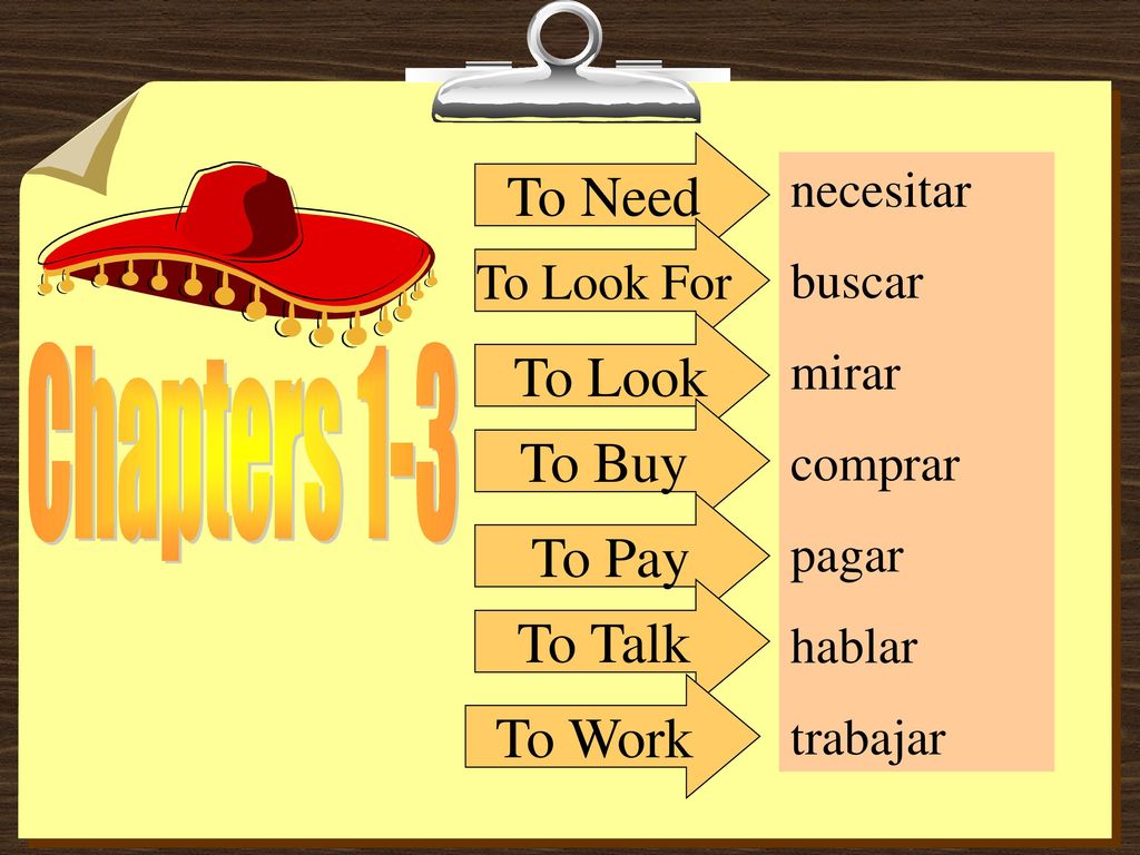 To Need To Look Chapters 1-3 To Buy To Pay To Talk To Work necesitar