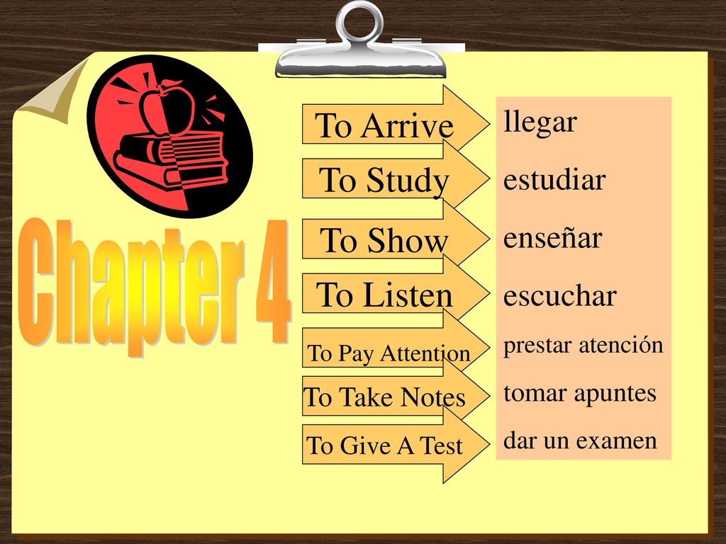 To Arrive To Study To Show Chapter 4 To Listen To Pay Attention llegar