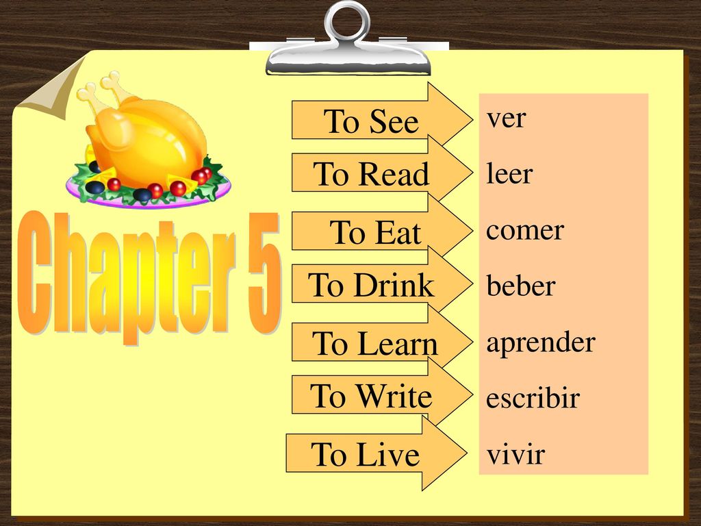 To See To Read To Eat Chapter 5 To Drink To Learn To Write To Live ver