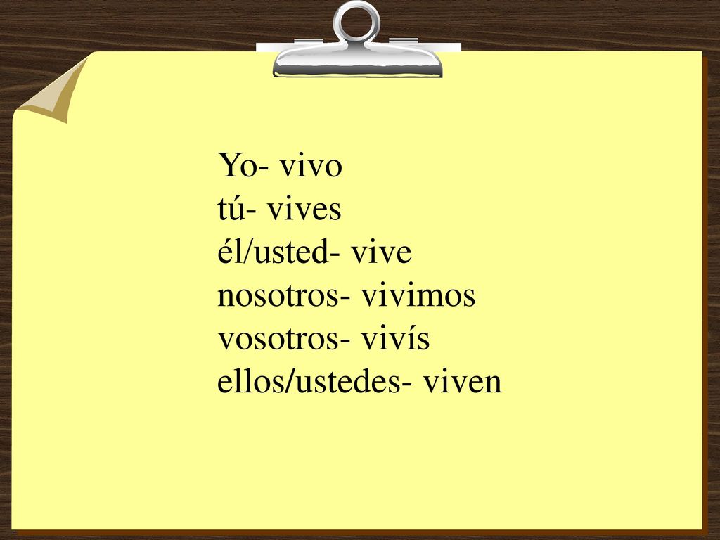 Yo- vivo tú- vives él/usted- vive nosotros- vivimos vosotros- vivís ellos/ustedes- viven