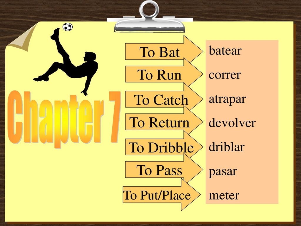 To Bat To Run To Catch Chapter 7 To Return To Dribble To Pass batear