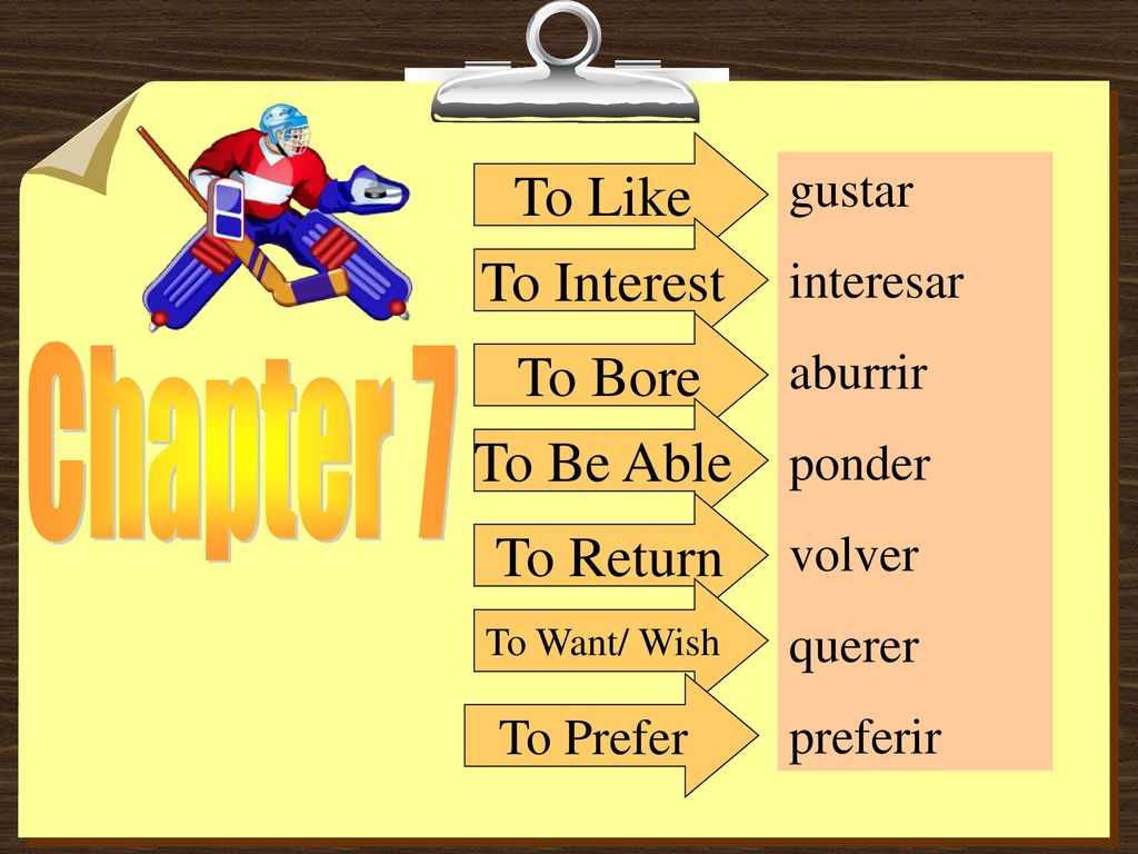 To Like To Interest To Bore Chapter 7 To Be Able To Return gustar