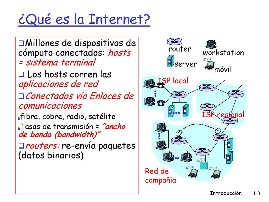 ¿Qué es la Internet Millones de dispositivos de cómputo conectados: hosts = sistema terminal. Los hosts corren las aplicaciones de red.