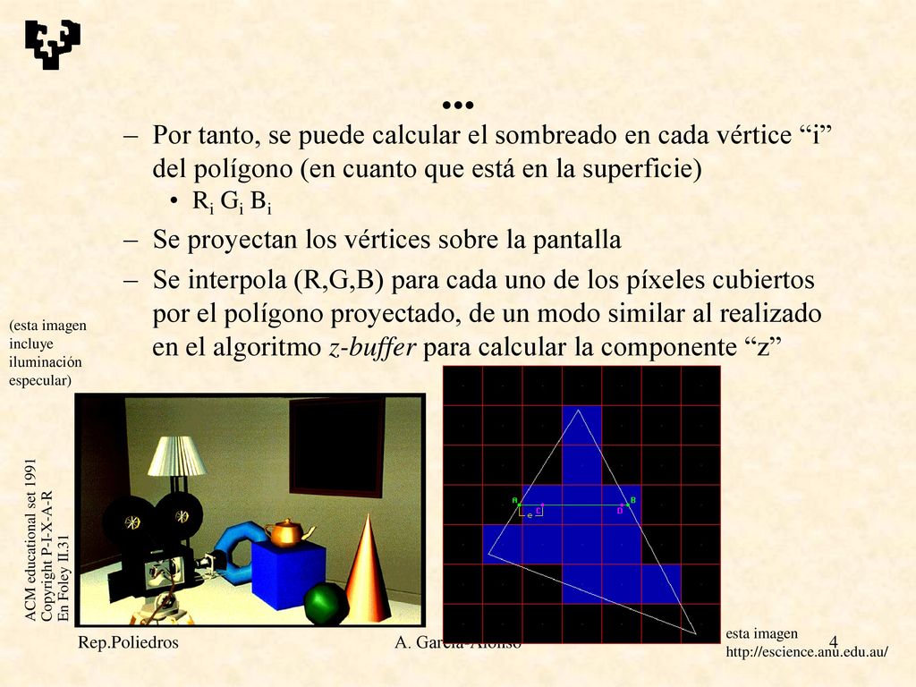 ... Por tanto, se puede calcular el sombreado en cada vértice i del polígono (en cuanto que está en la superficie)