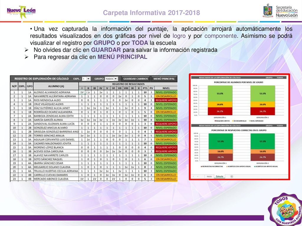 Una vez capturada la información del puntaje, la aplicación arrojará automáticamente los resultados visualizados en dos gráficas por nivel de logro y por componente. Asimismo se podrá visualizar el registro por GRUPO o por TODA la escuela