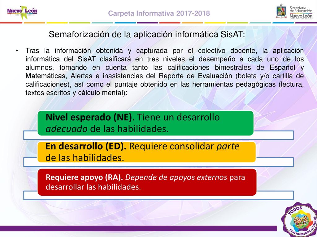 Nivel esperado (NE). Tiene un desarrollo adecuado de las habilidades.
