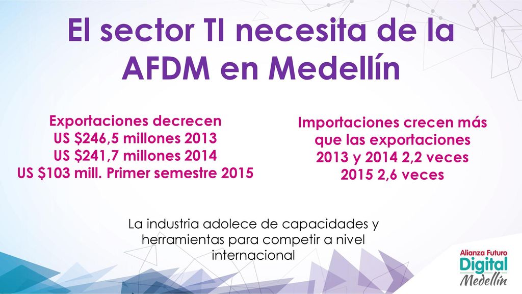 El sector TI necesita de la AFDM en Medellín