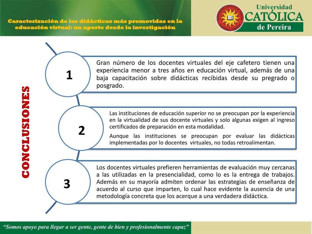 Caracterización de las didácticas más promovidas en la educación virtual: un aporte desde la investigación