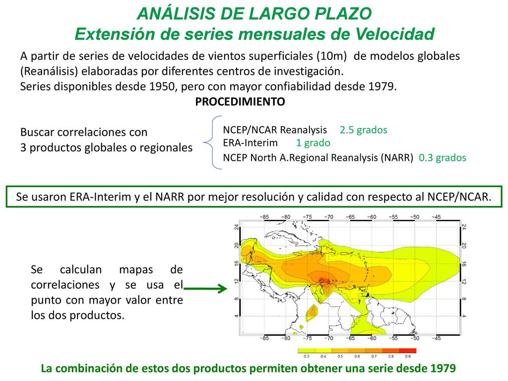 ANÁLISIS DE LARGO PLAZO Extensión de series mensuales de Velocidad