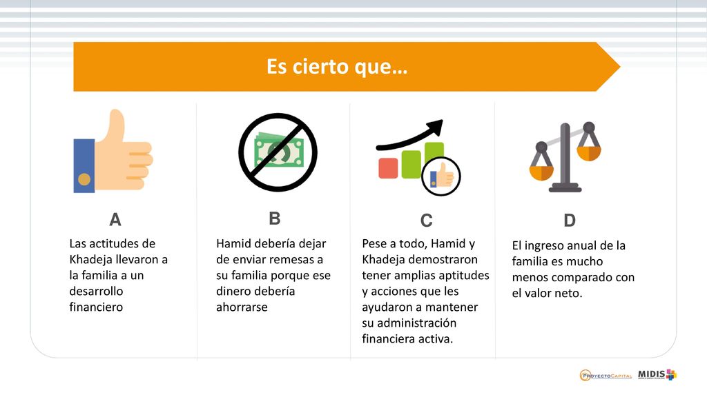 Es cierto que… A. B. C. D. Las actitudes de Khadeja llevaron a la familia a un desarrollo financiero.