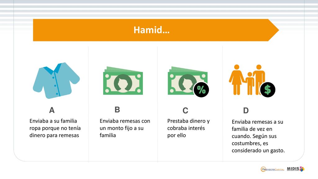 Hamid… A. B. C. D. Enviaba a su familia ropa porque no tenía dinero para remesas. Enviaba remesas con un monto fijo a su familia.
