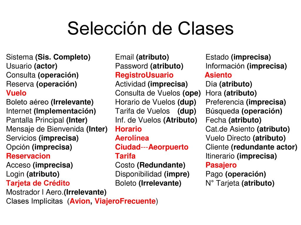 Selección de Clases Sistema (Sis. Completo)  (atributo) Estado (imprecisa) Usuario (actor) Password (atributo) Información (imprecisa)