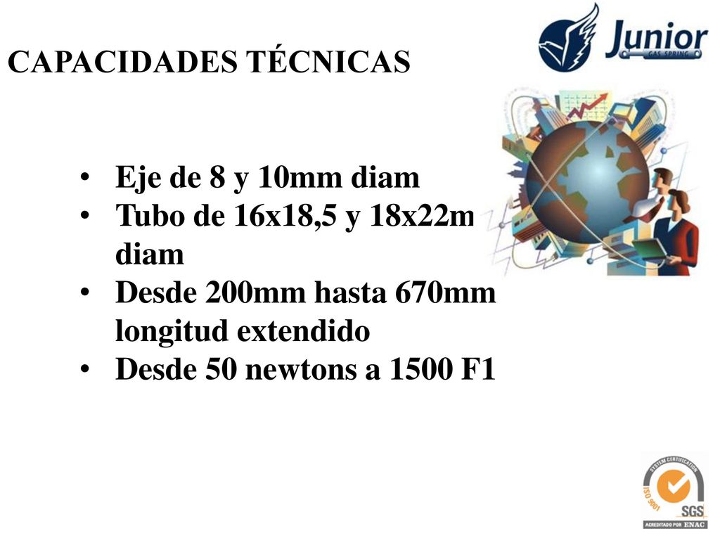 CAPACIDADES TÉCNICAS Eje de 8 y 10mm diam. Tubo de 16x18,5 y 18x22mm diam. Desde 200mm hasta 670mm longitud extendido.