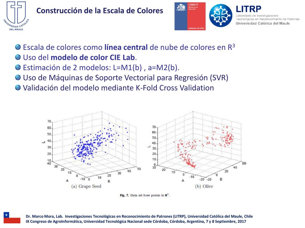 Construcción de la Escala de Colores