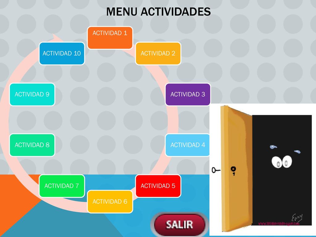 MENU ACTIVIDADES ACTIVIDAD 1 ACTIVIDAD 2 ACTIVIDAD 3 ACTIVIDAD 4