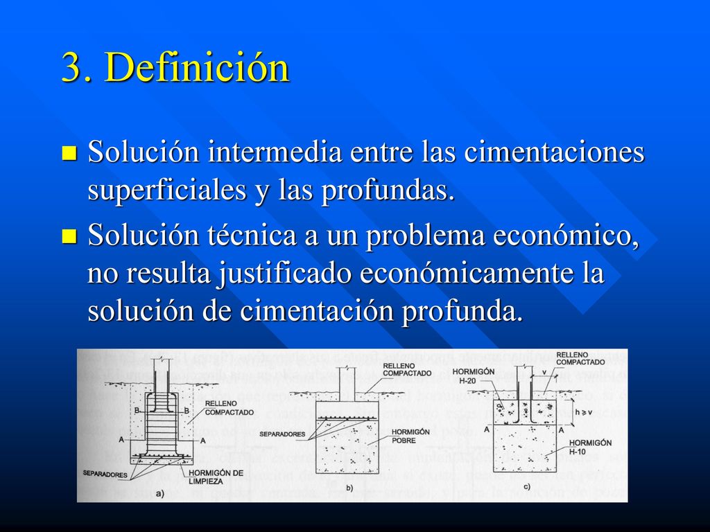 3. Definición Solución intermedia entre las cimentaciones superficiales y las profundas.