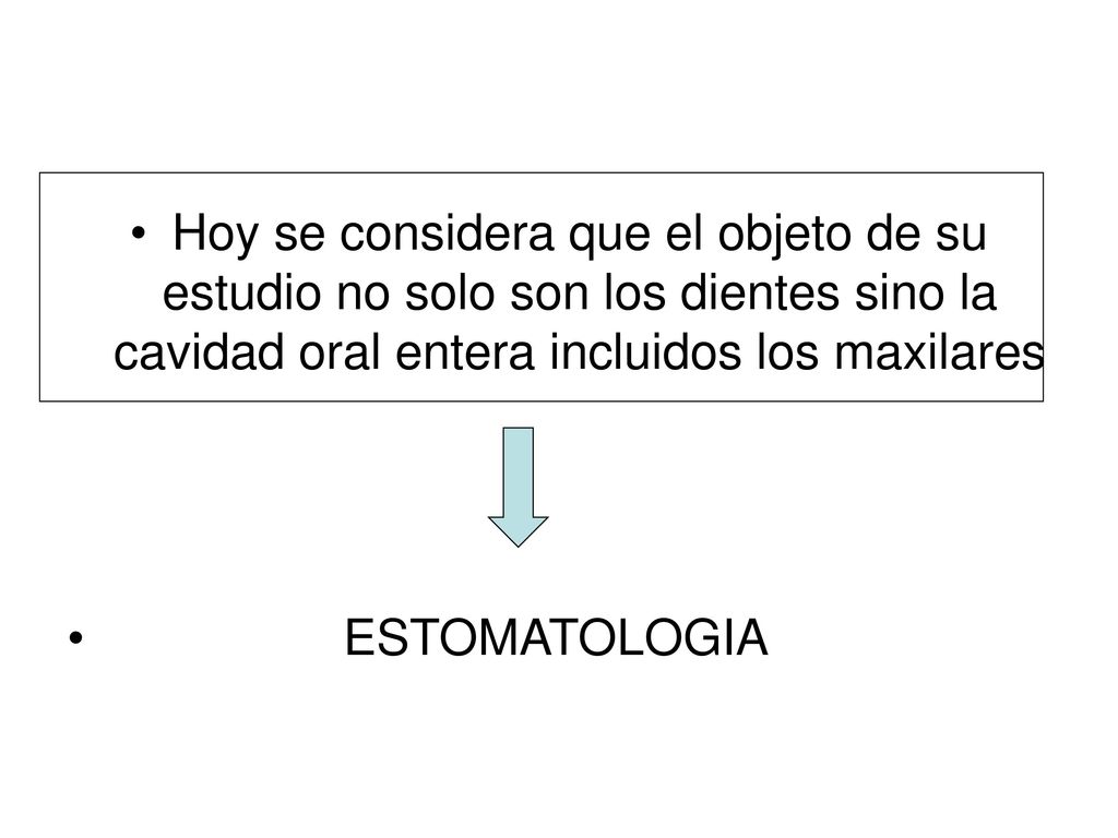 Hoy se considera que el objeto de su estudio no solo son los dientes sino la cavidad oral entera incluidos los maxilares