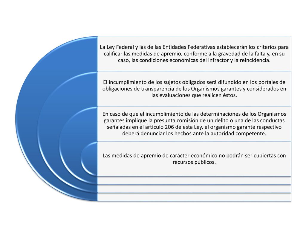 La Ley Federal y las de las Entidades Federativas establecerán los criterios para calificar las medidas de apremio, conforme a la gravedad de la falta y, en su caso, las condiciones económicas del infractor y la reincidencia.