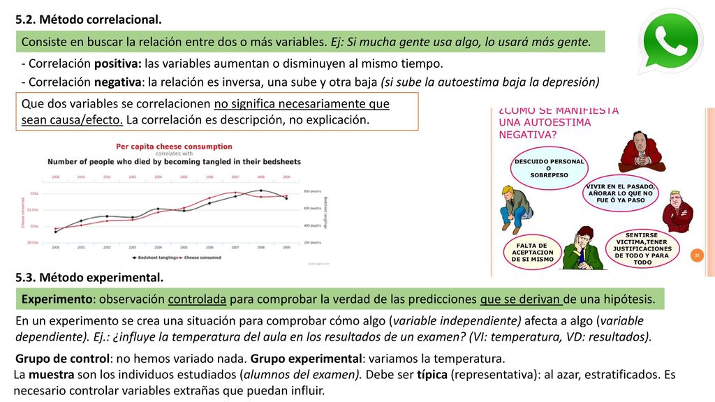 5.2. Método correlacional. Consiste en buscar la relación entre dos o más variables. Ej: Si mucha gente usa algo, lo usará más gente.