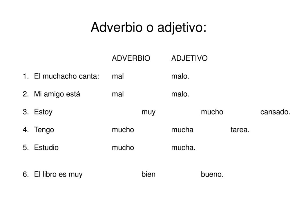 Adverbio o adjetivo: ADVERBIO ADJETIVO El muchacho canta: mal malo.