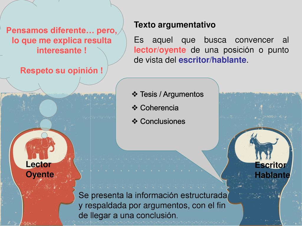 Pensamos diferente… pero, lo que me explica resulta interesante !