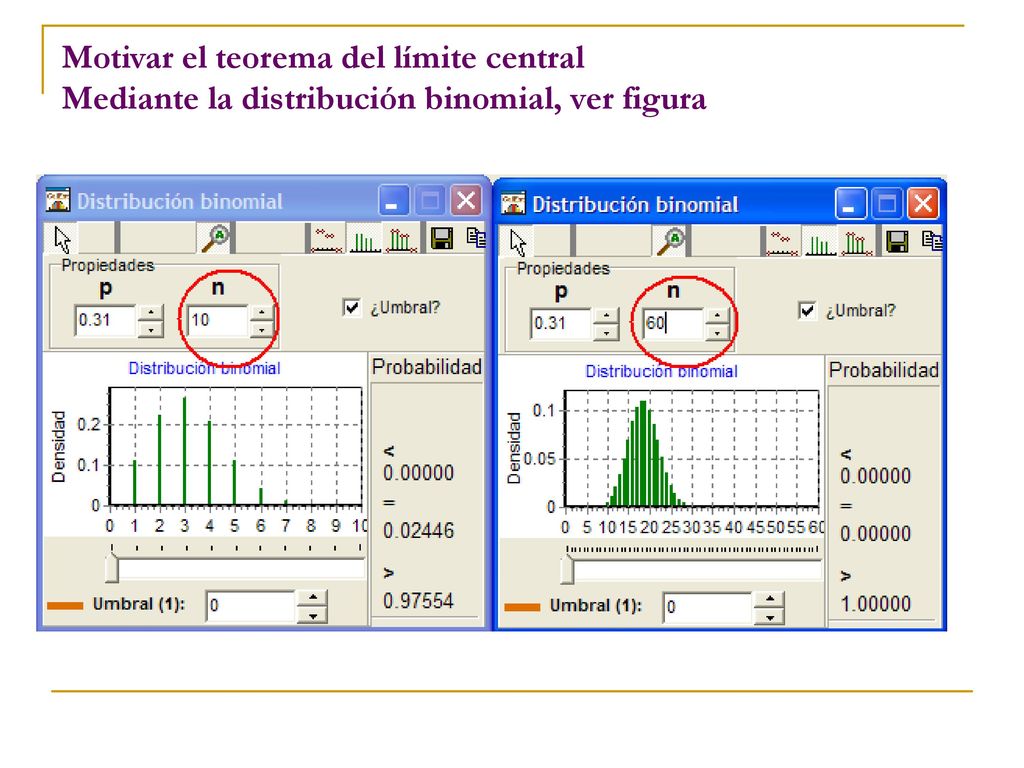 Motivar el teorema del límite central Mediante la distribución binomial, ver figura