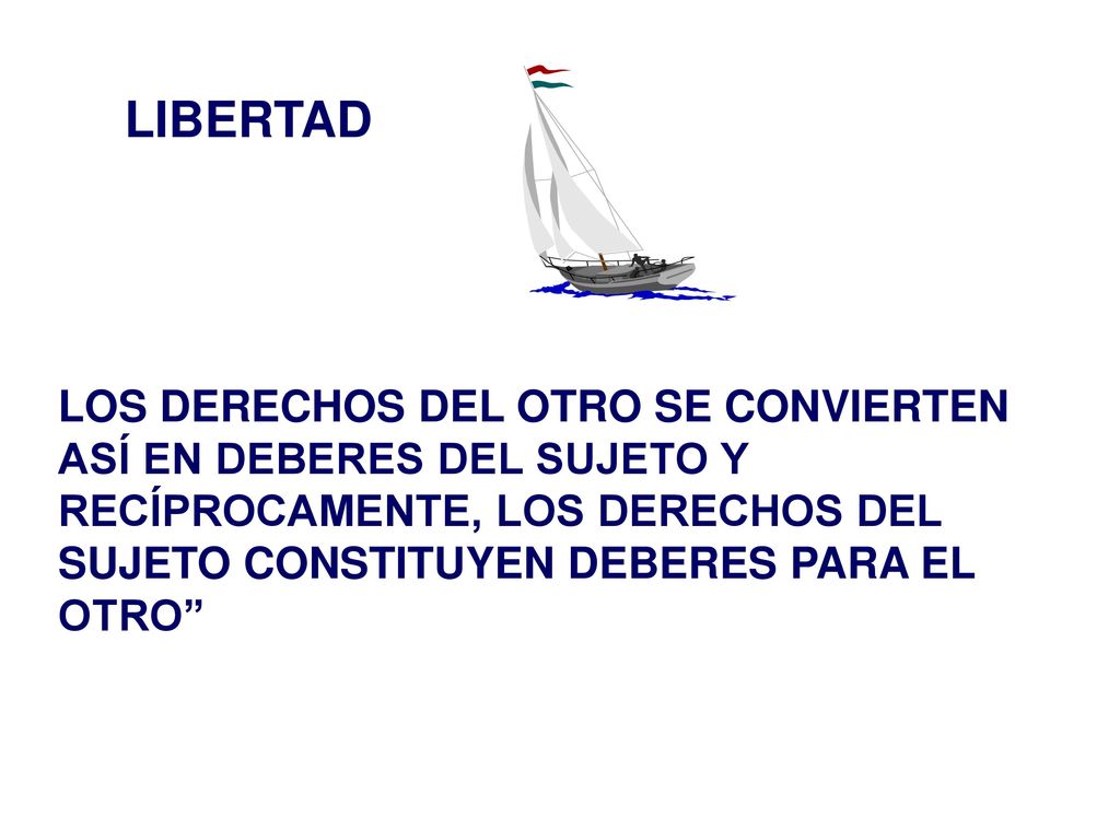 LIBERTAD LOS DERECHOS DEL OTRO SE CONVIERTEN ASÍ EN DEBERES DEL SUJETO Y RECÍPROCAMENTE, LOS DERECHOS DEL SUJETO CONSTITUYEN DEBERES PARA EL OTRO