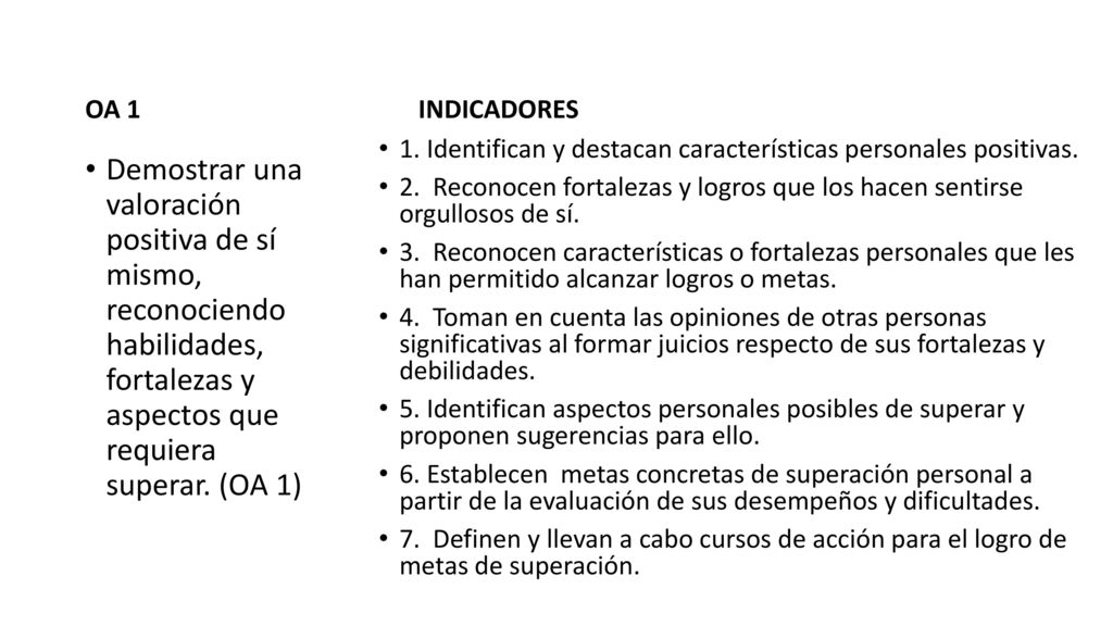 OA 1 INDICADORES. 1. Identifican y destacan características personales positivas.