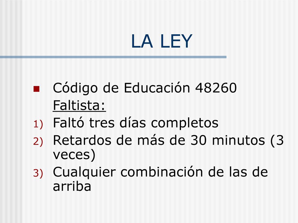 LA LEY Código de Educación Faltista: Faltó tres días completos