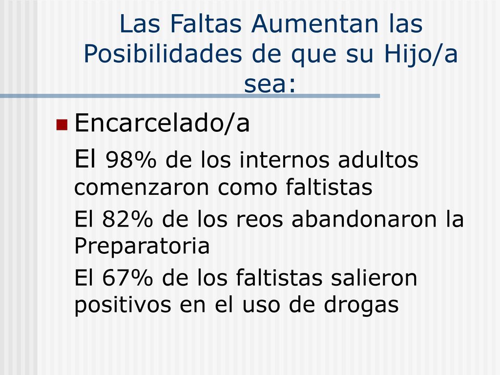 Las Faltas Aumentan las Posibilidades de que su Hijo/a sea: