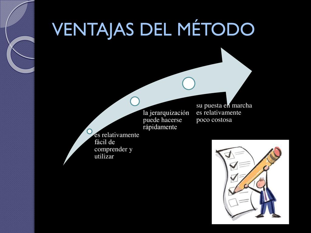 VENTAJAS DEL MÉTODO su puesta en marcha es relativamente poco costosa