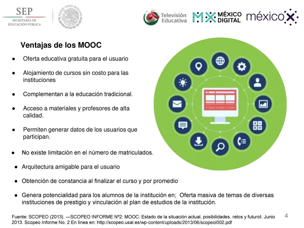 Ventajas de los MOOC Oferta educativa gratuita para el usuario
