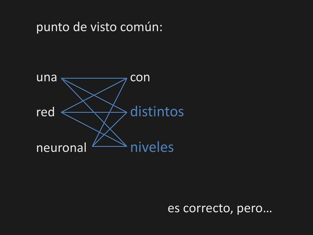 punto de visto común: una con red distintos neuronal niveles es correcto, pero…