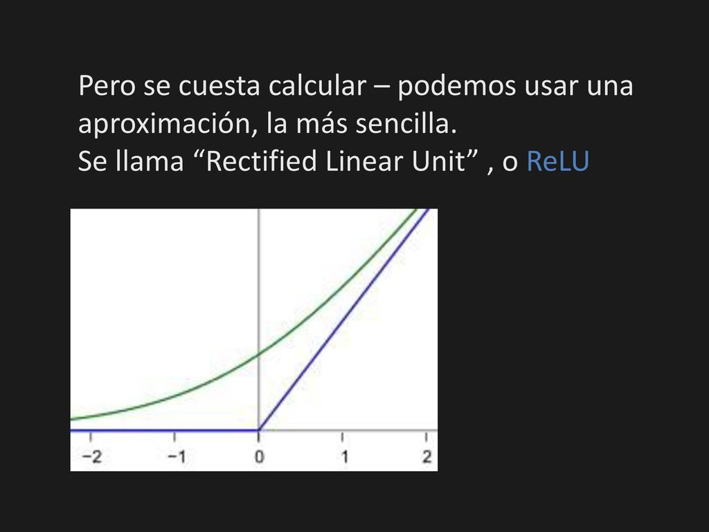 Pero se cuesta calcular – podemos usar una aproximación, la más sencilla.