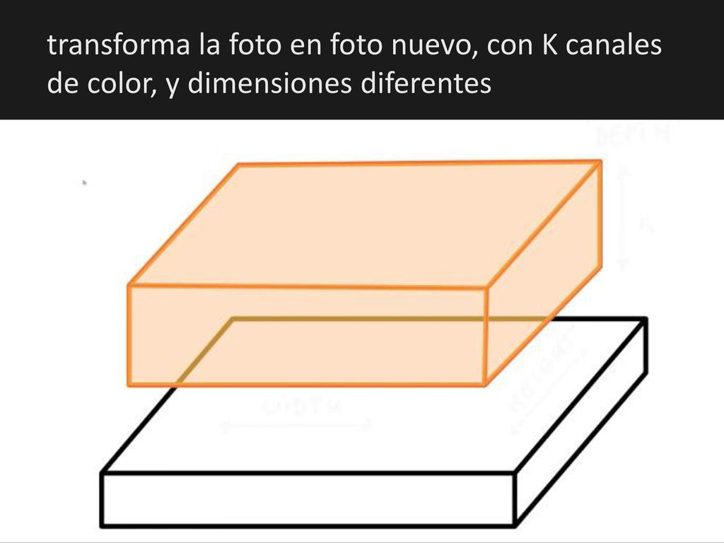 transforma la foto en foto nuevo, con K canales de color, y dimensiones diferentes
