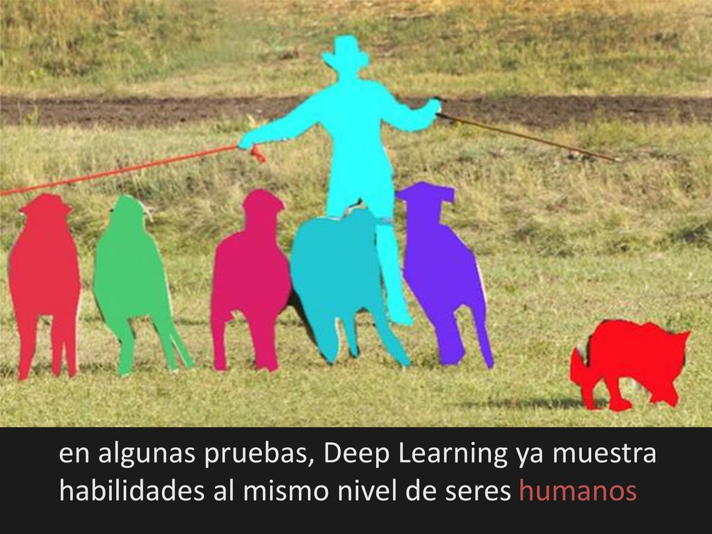 en algunas pruebas, Deep Learning ya muestra habilidades al mismo nivel de seres humanos