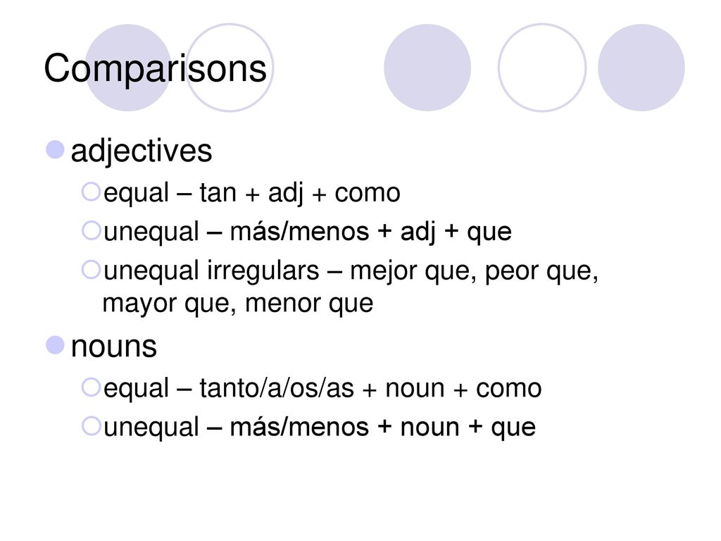 Comparisons adjectives nouns equal – tan + adj + como