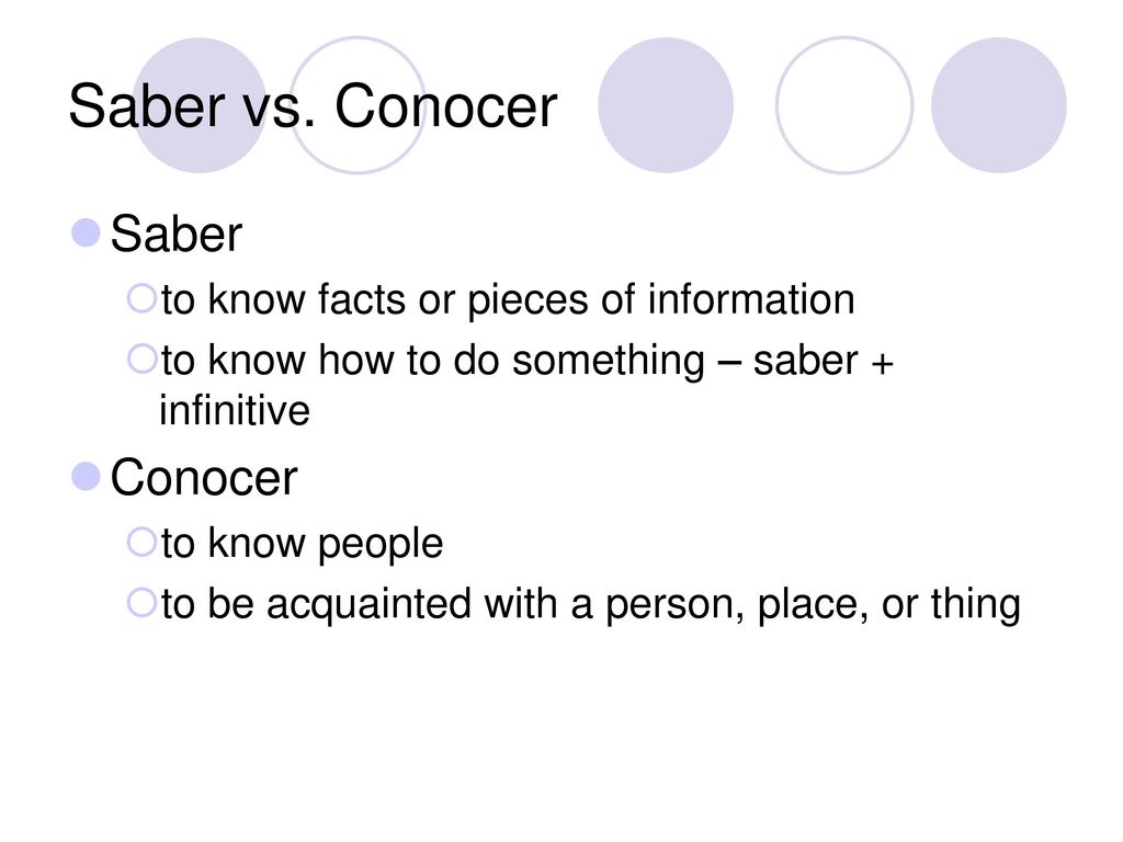 Saber vs. Conocer Saber Conocer to know facts or pieces of information
