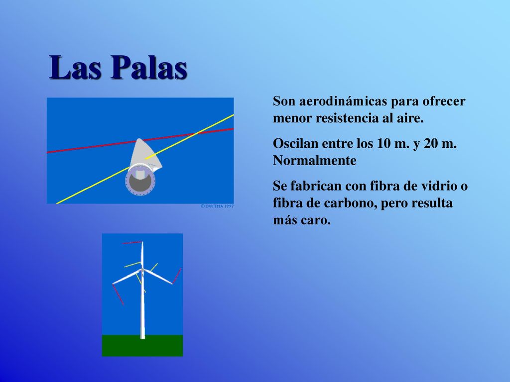 Las Palas Son aerodinámicas para ofrecer menor resistencia al aire.