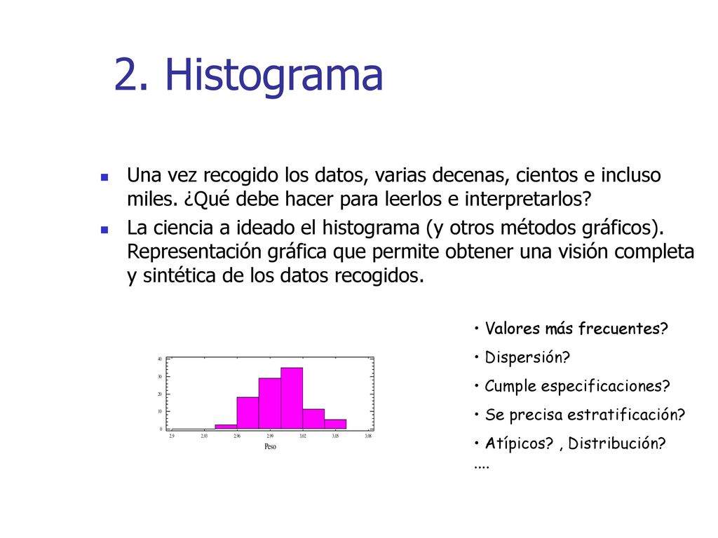 2. Histograma Una vez recogido los datos, varias decenas, cientos e incluso miles. ¿Qué debe hacer para leerlos e interpretarlos