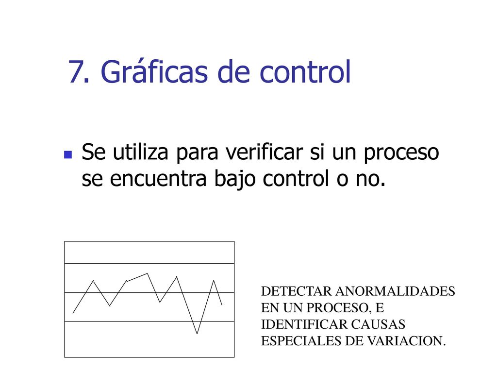 7. Gráficas de control Se utiliza para verificar si un proceso se encuentra bajo control o no.