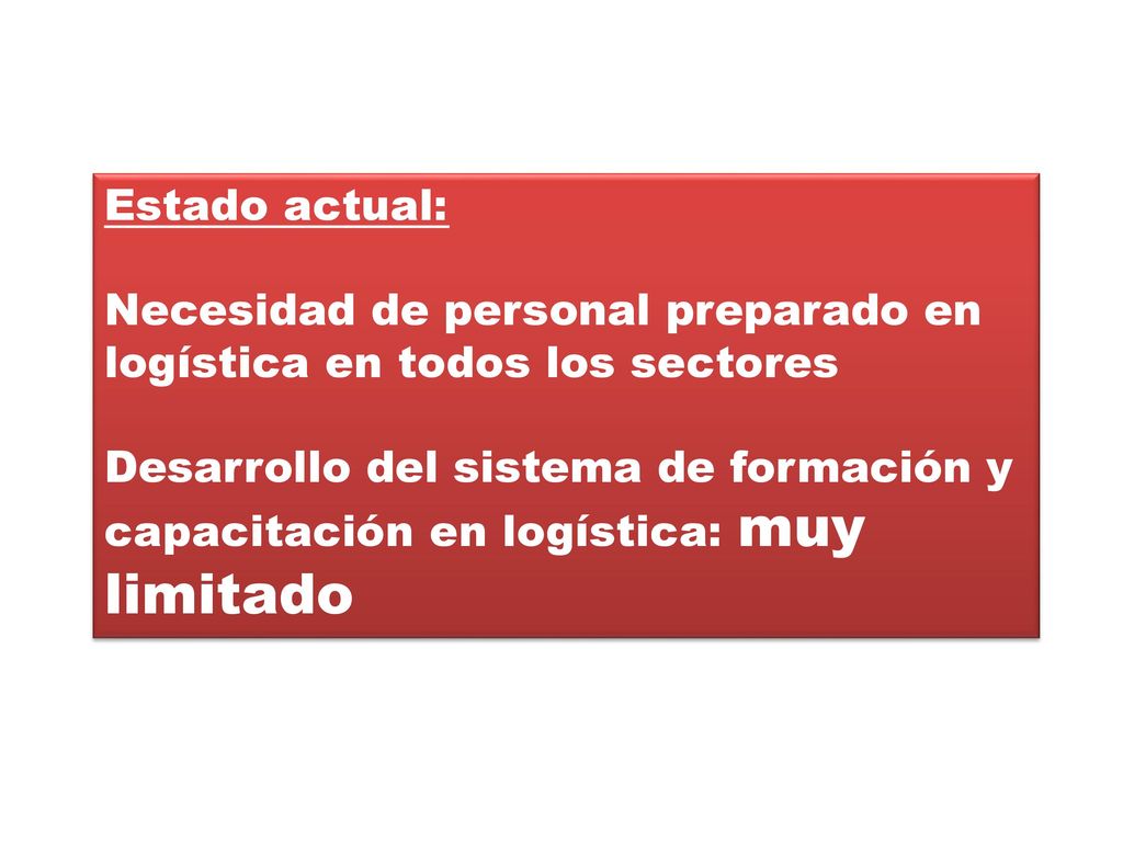 Estado actual: Necesidad de personal preparado en logística en todos los sectores.