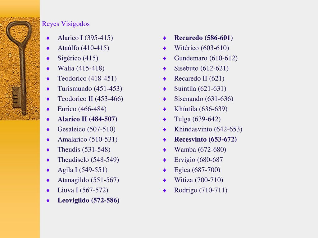 Reyes Visigodos Alarico I ( ) Ataúlfo ( ) Sigérico (415) Walia ( ) Teodorico ( )