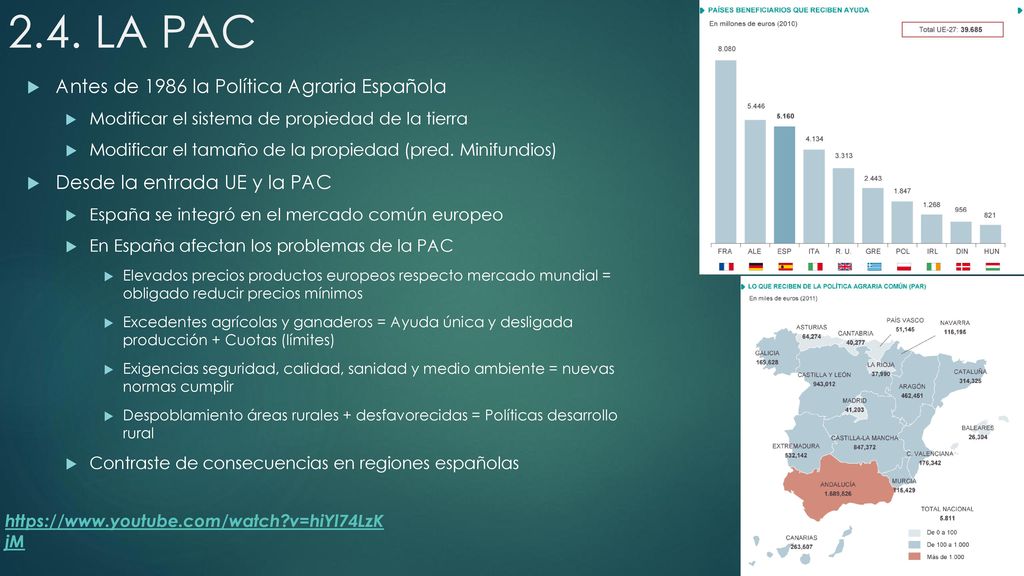 2.4. LA PAC Antes de 1986 la Política Agraria Española