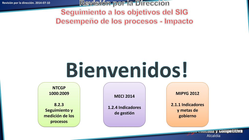 Revisión por la Dirección Seguimiento a los objetivos del SIG Desempeño de los procesos - Impacto