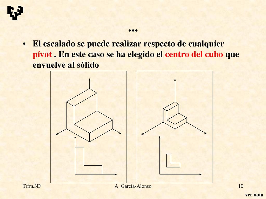 ... El escalado se puede realizar respecto de cualquier pívot . En este caso se ha elegido el centro del cubo que envuelve al sólido.