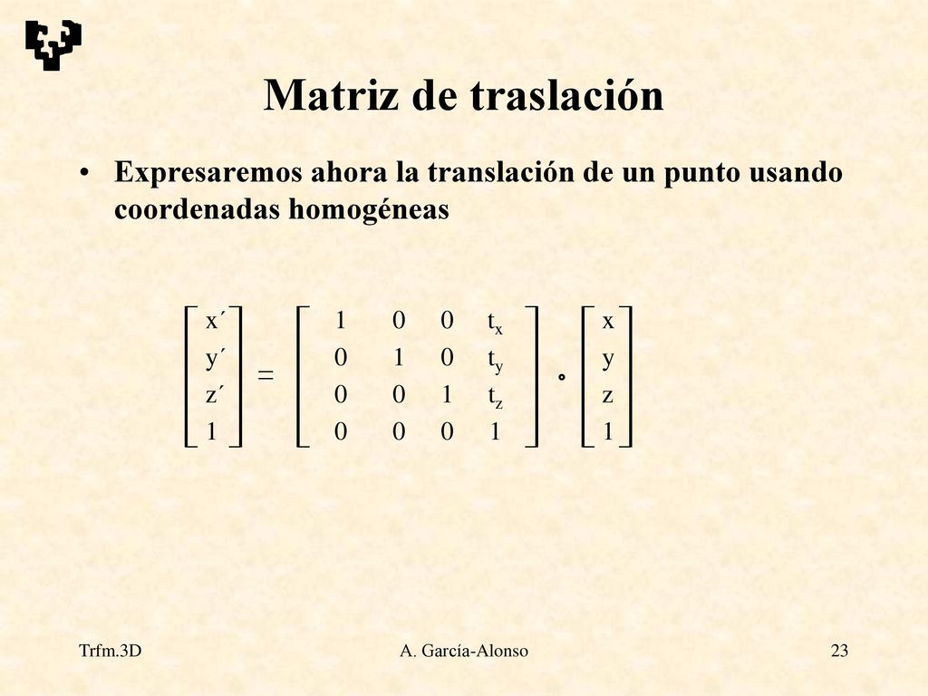 Matriz de traslación Expresaremos ahora la translación de un punto usando coordenadas homogéneas. x´ tx x.