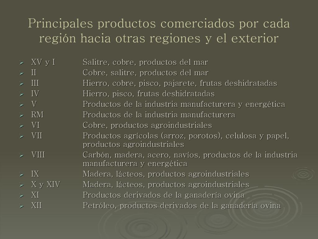 Principales productos comerciados por cada región hacia otras regiones y el exterior