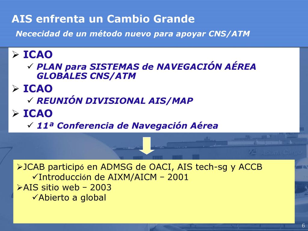 AIS enfrenta un Cambio Grande Nececidad de un método nuevo para apoyar CNS/ATM